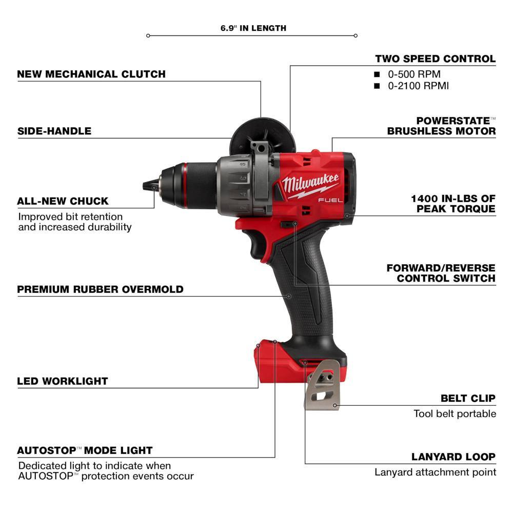 milwaukee-power-drills-2903-20-48-11-1835-40_1200